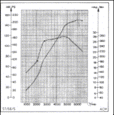 st56_5.gif (11055 bytes)